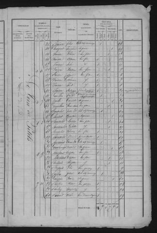 1846