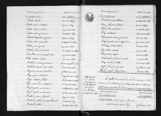 1803-1812