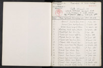 1933-1942