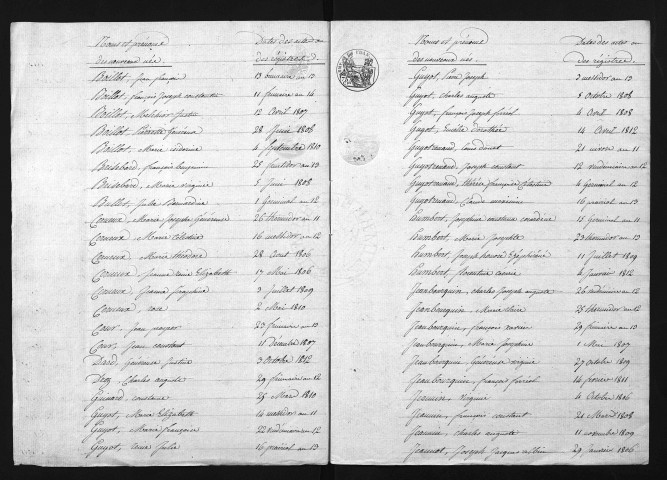 1803-1812