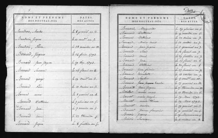 1793-1802