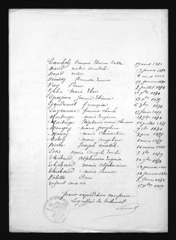 1873-1882