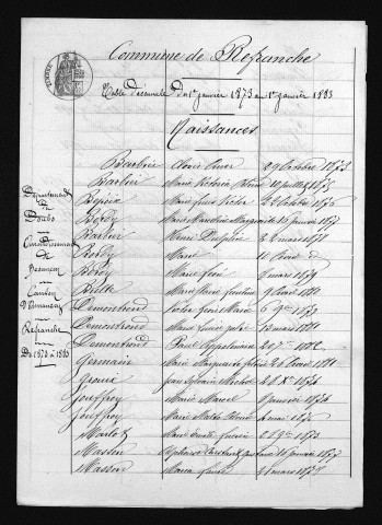 1873-1882