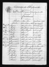 1873-1882