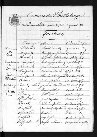 1873-1882