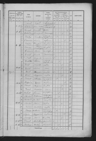 1856
