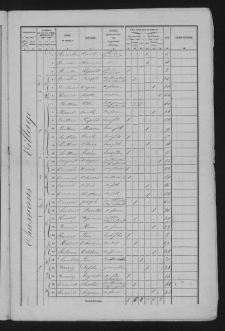 1856
