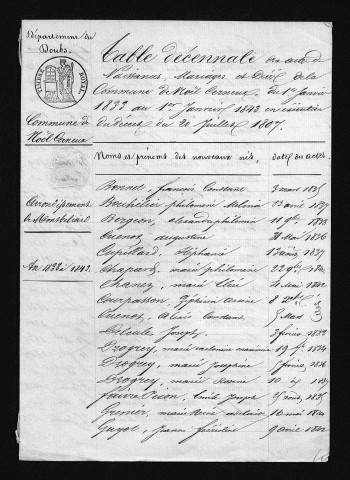 1833-1842