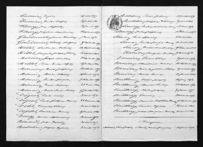1853-1862