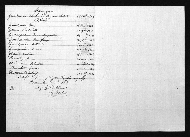 1823-1832