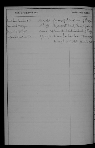 1903-1912