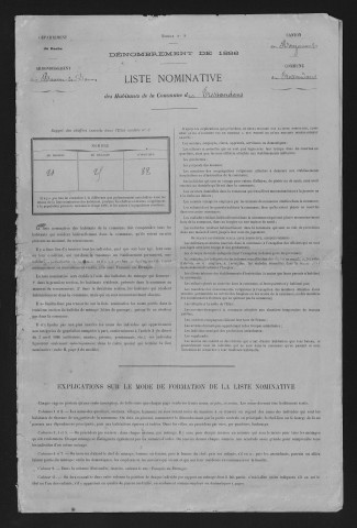 1886
