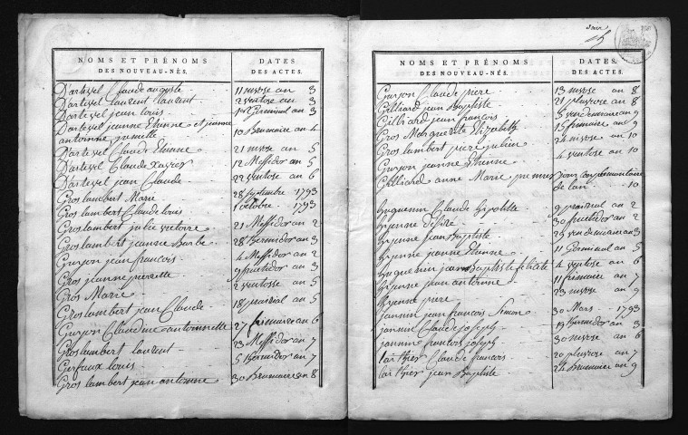 1793-1802