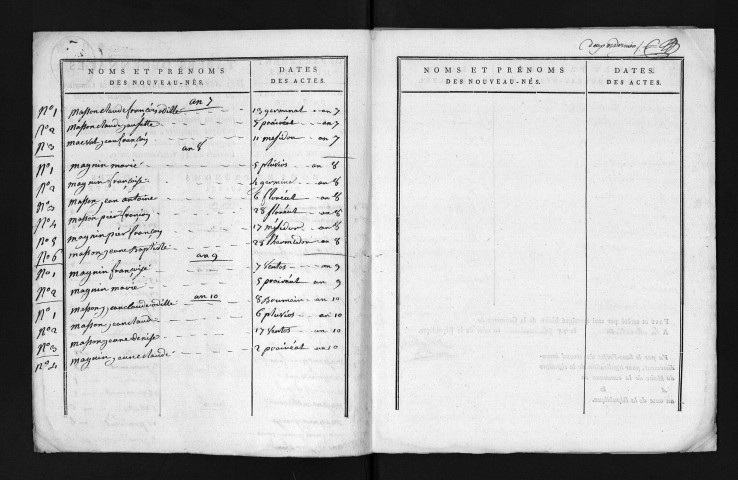 1793-1802