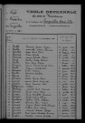 1923-1932