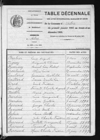 1893-1902