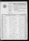 1893-1902