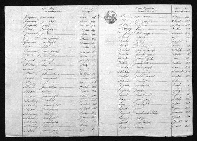 1803-1812