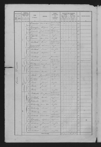 1861