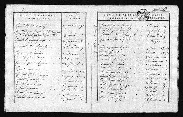 1793-1802