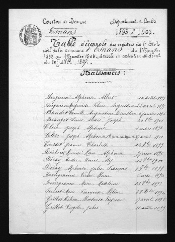 1893-1902