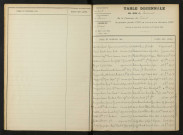 1903-1912