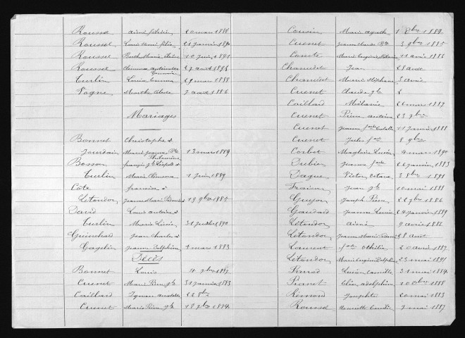 1883-1892