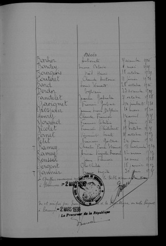 1923-1932