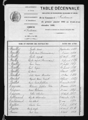 1883-1892