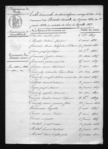 1823-1832