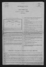 1881