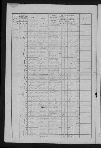 1856