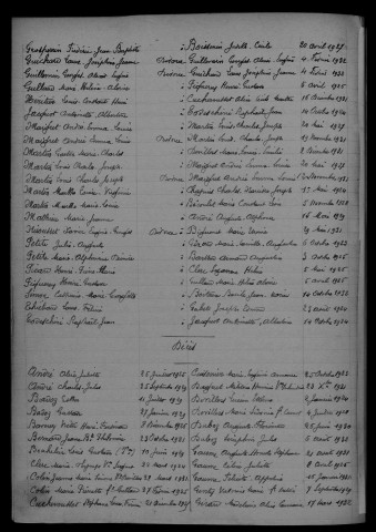 1923-1932