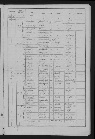 1881