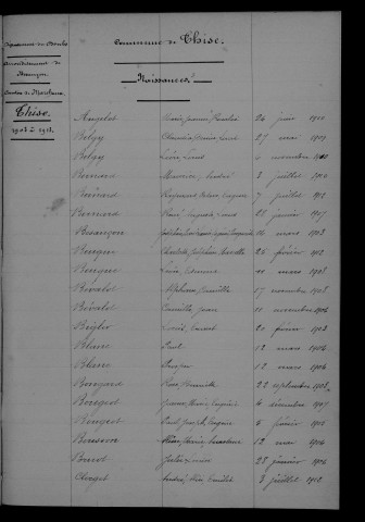 1903-1912