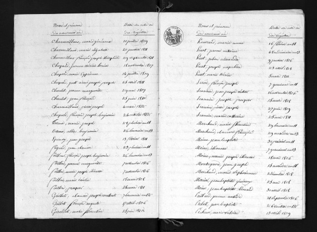 1803-1812