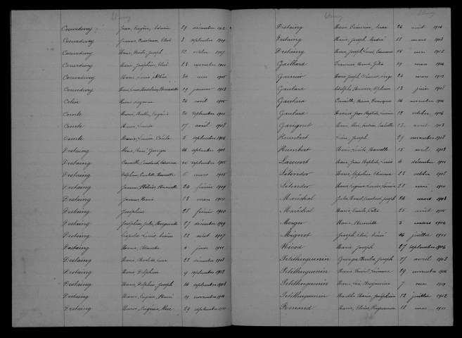 1903-1912