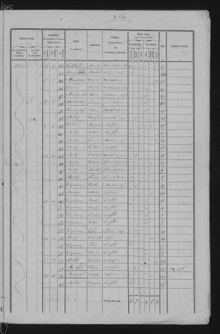 1846