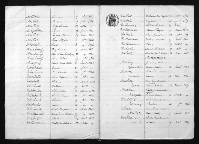 1853-1862