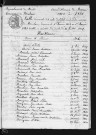 1823-1832