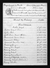 1833-1842