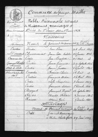 1823-1832