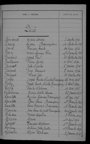 1913-1922