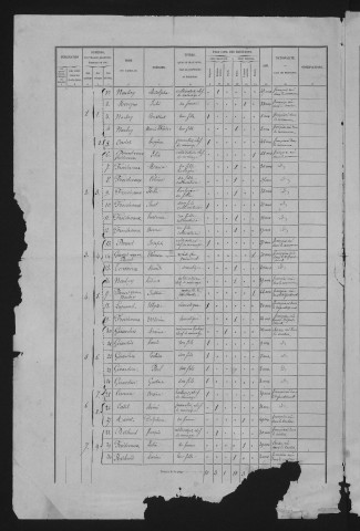 1876