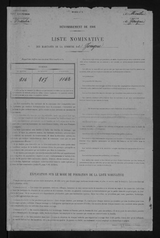 1901