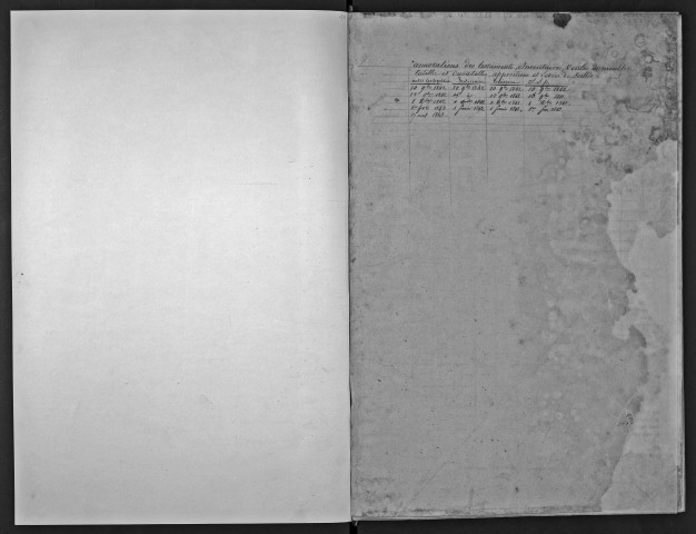 Mars 1839-août 1842