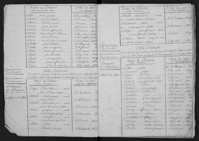 1803-1812