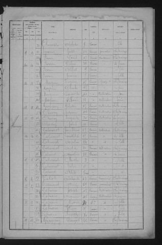 1886