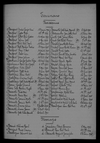 1923-1932