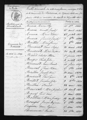 1823-1832